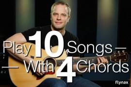 The EAGLES Guitar Tab Lesson Software CD 41 Songs